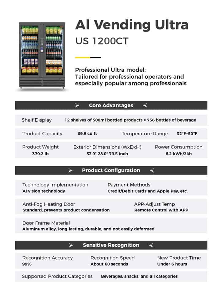 HAHA 1200 Ultra AI Smart Cooler photo 2