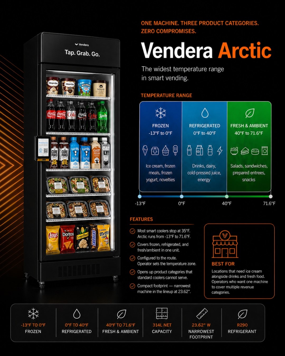 Vendera Arctic LD-315 AI Smart Freezer Cooler photo 2