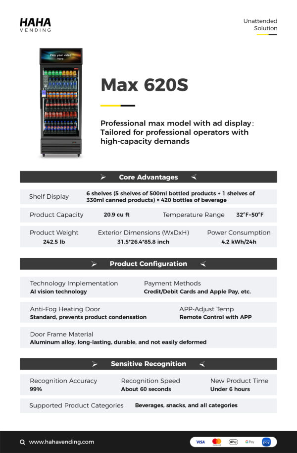 Max 620S