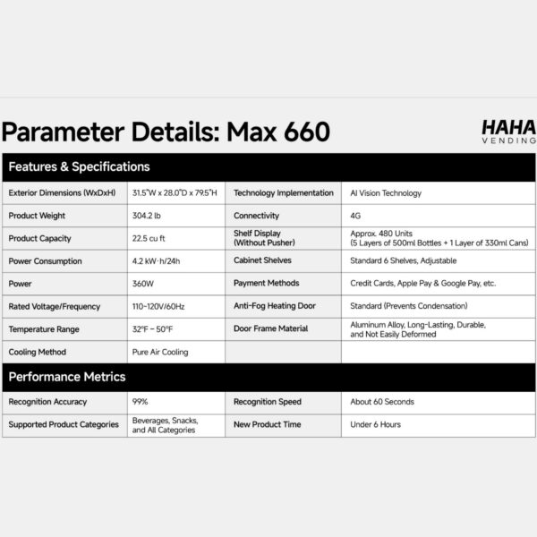Max660 specs